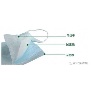 可降解無紡布：競爭時(shí)代的創(chuàng)新路徑與產(chǎn)業(yè)未來